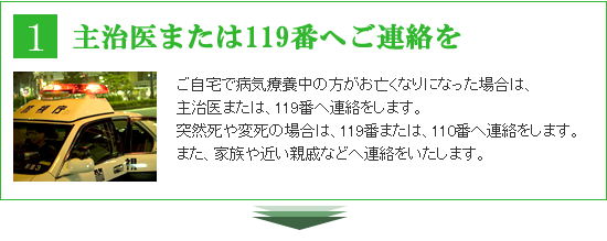 1.厡܂119ԂւA